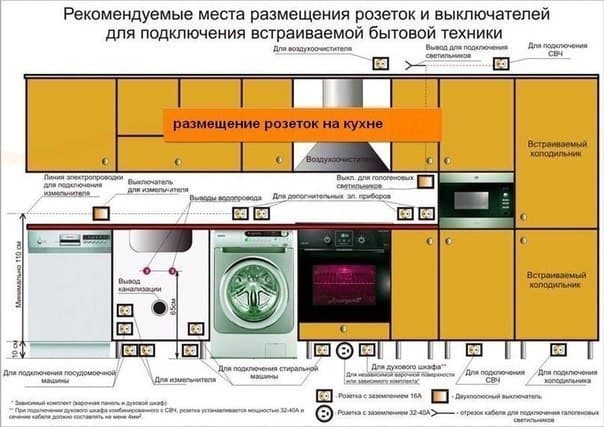 Мебельный проект от 2014-10-05